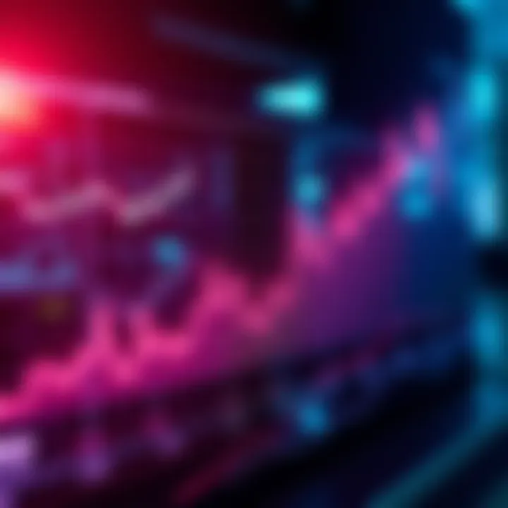 Graph showing stable support range of $73-75K with market trends