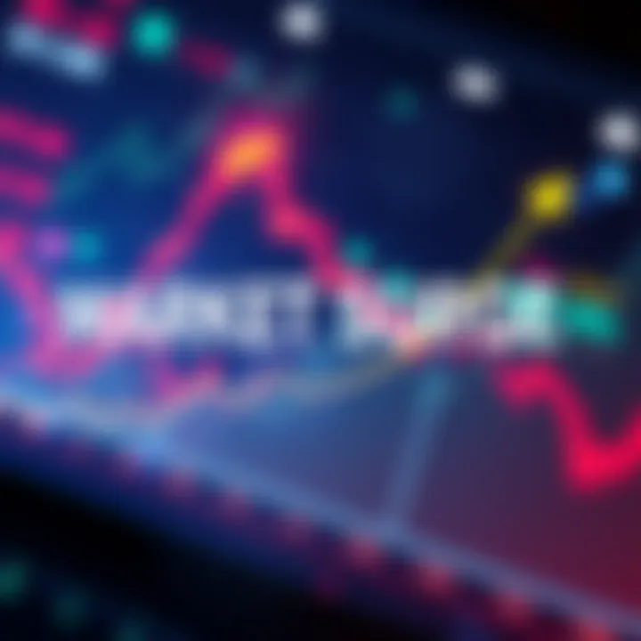 A graph showing an upward trend in market performance, indicating a potential all-time high by 2026.