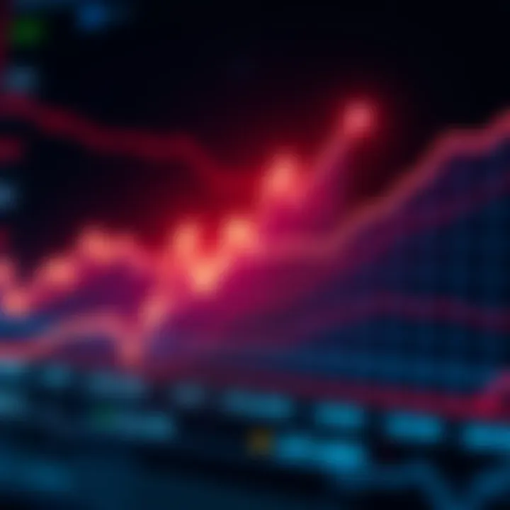 A graph showing market trendlines with upward and downward movements, illustrating patterns for investors.