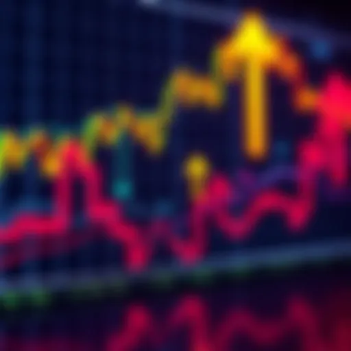 A colorful chart showing market trends with upward and downward arrows indicating potential movements.