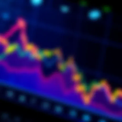 A colorful line chart showing recent trends in the financial market with upward and downward movements.