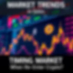 Market Trends in Crypto A graph showing rising and falling trends of Bitcoin and Ethereum prices, with stock market indicators in the background.