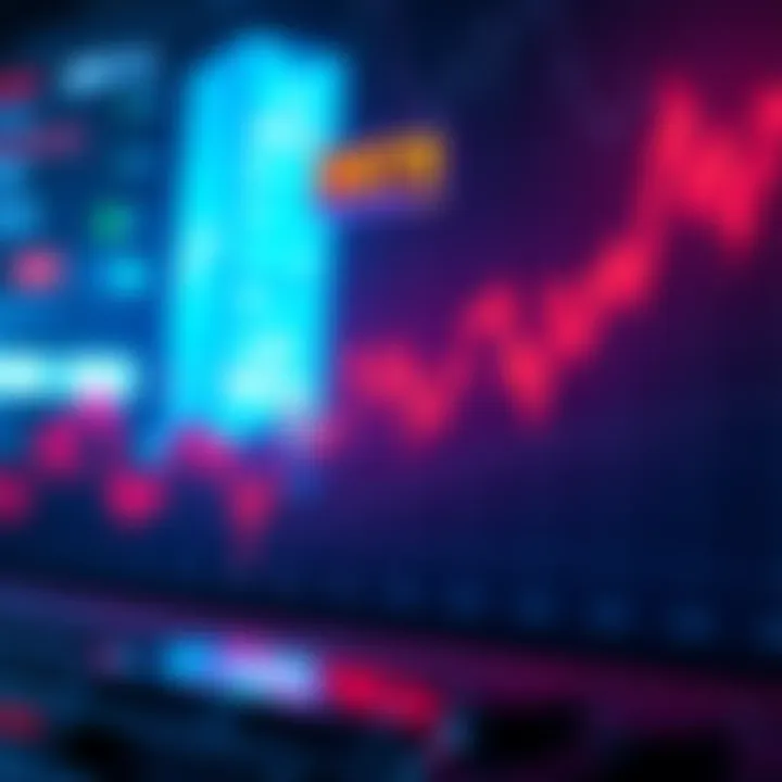 Chart showing MSTR's price dropping over 60% in a year with no signs of recovery