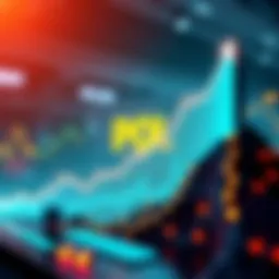 Graph showing POL price increase potential if it reaches ADA's market cap