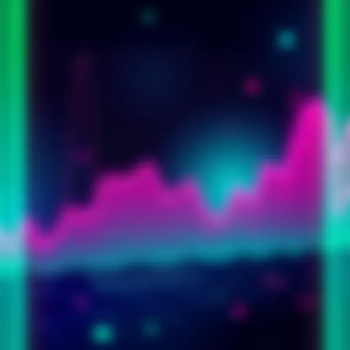 Graph showing Polkadot's price trends with flat lining after recent upgrades