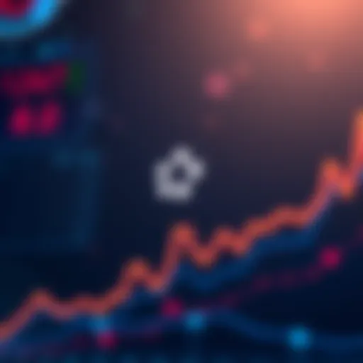 A chart showing the price movements of Polkadot's DOT token with upward trends