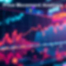 A graph showing fluctuating prices with a downward trend indicating potential drops below 100k, alongside a question mark symbolizing uncertainty.