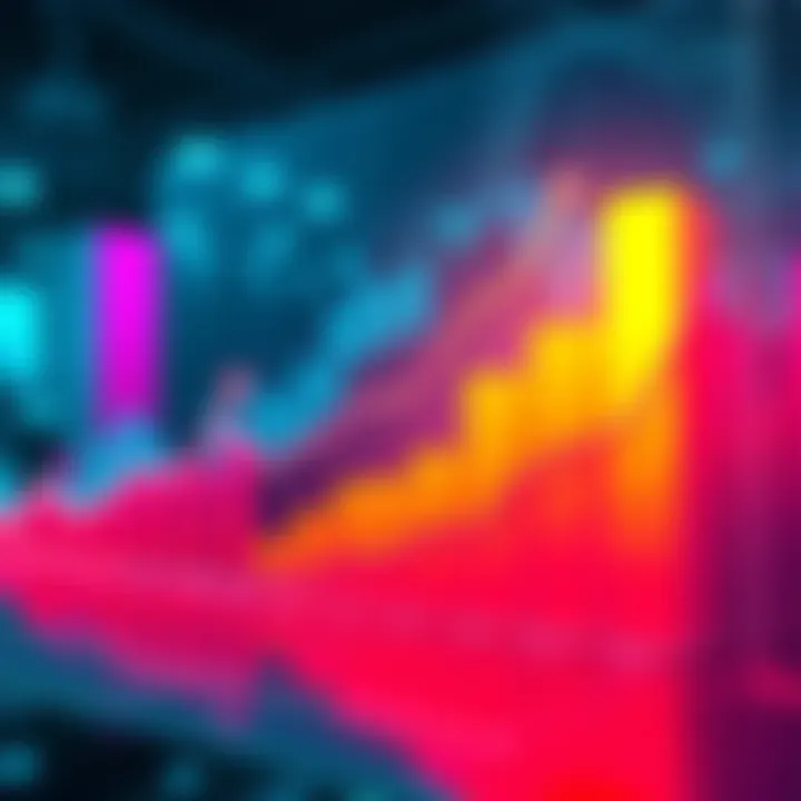 Graph showing upward trends over the last 20 days in various projects