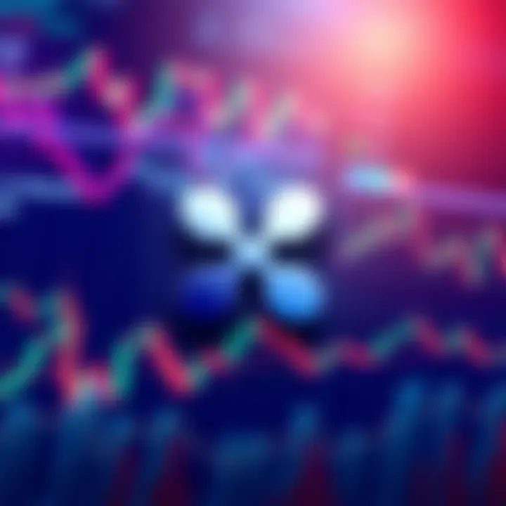 Ripple logo and financial charts Ripple logo alongside financial charts showing price movements and trends related to ISO 20022