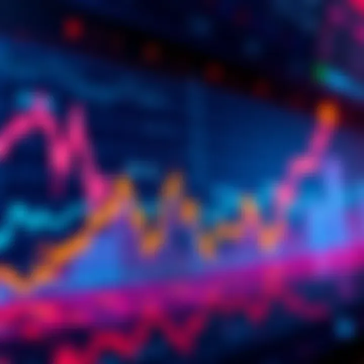 A graph showing an upward trend in asset prices with a bullish market sentiment in the background.