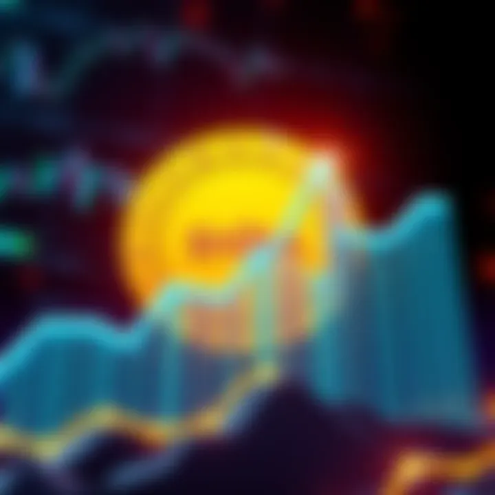 The Shiba Coin logo displayed alongside a rising graph symbolizing growth and investment potential.