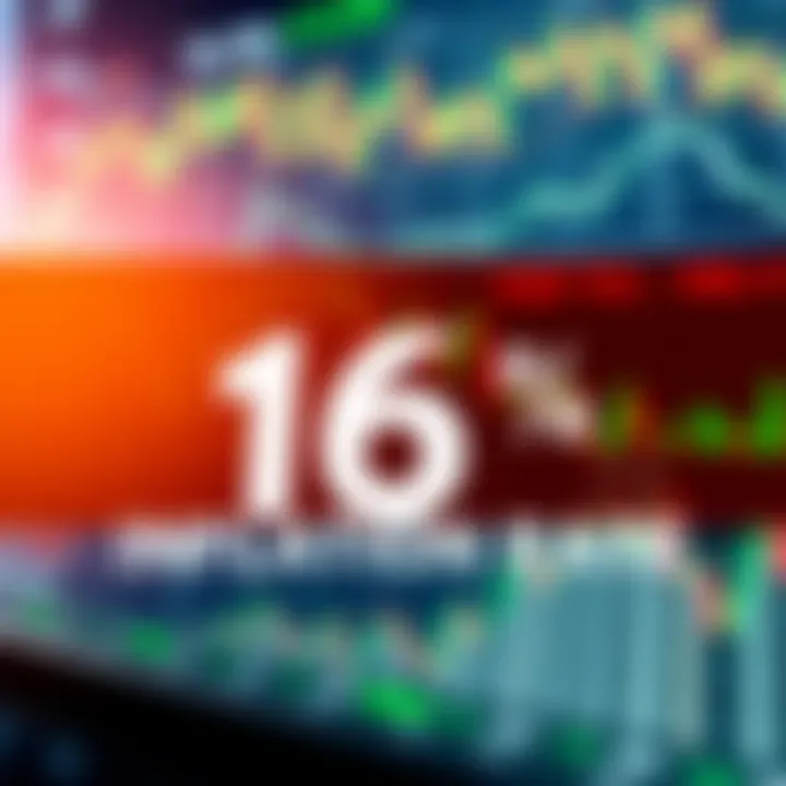 An image showing the Solana logo with a bold text indicating a 16% inflation rate, surrounded by financial charts and graphs that reflect market movements.