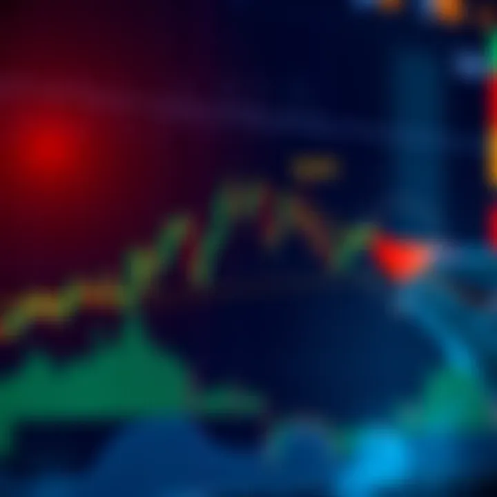 A chart showing Solana's price movement with a cup and handle pattern, highlighting resistance at $170 and target at $295.