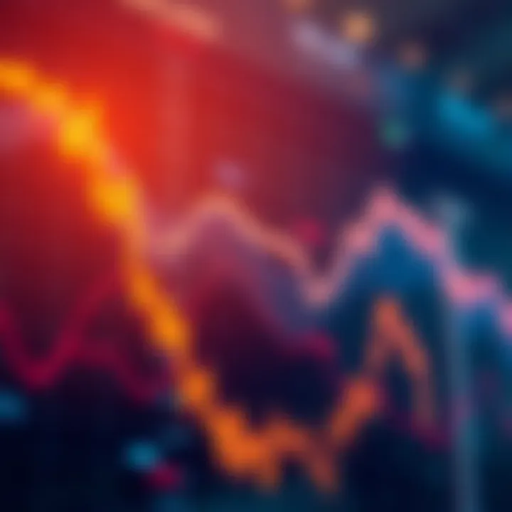 A chart showing Solana's price movement near $231, indicating resistance at $232 and potential downward pressure