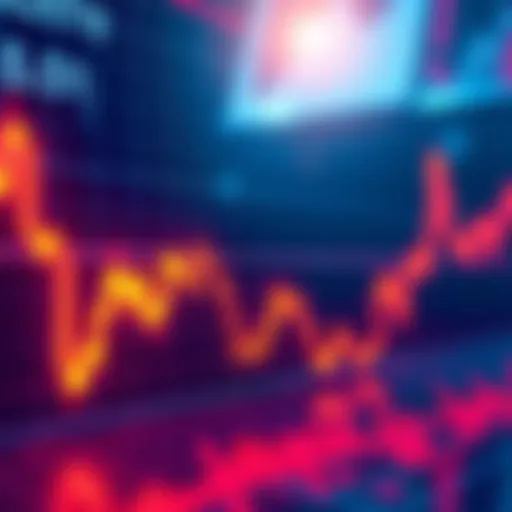 A stock market chart showing an upward trend with positive indicators