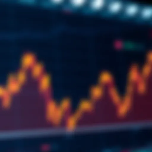 A graph showing market fluctuations with a rising trend line and highlighted dip areas, representing market movements and emotional trading decisions.
