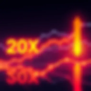 Graph showing a 20X increase in the value of tokenized real-world assets on Ethereum in 2024