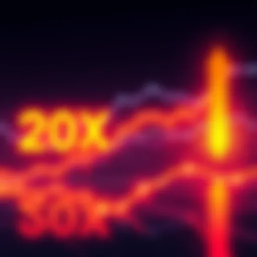 Graph showing a 20X increase in the value of tokenized real-world assets on Ethereum in 2024