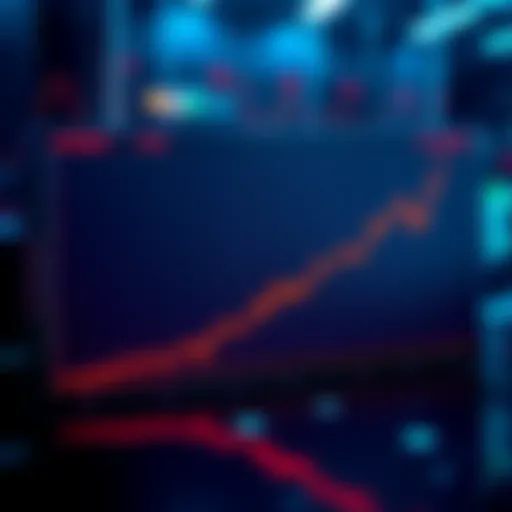 A chart showing different levels of liquidity for token launches, highlighting optimal points for attracting traders and investors.