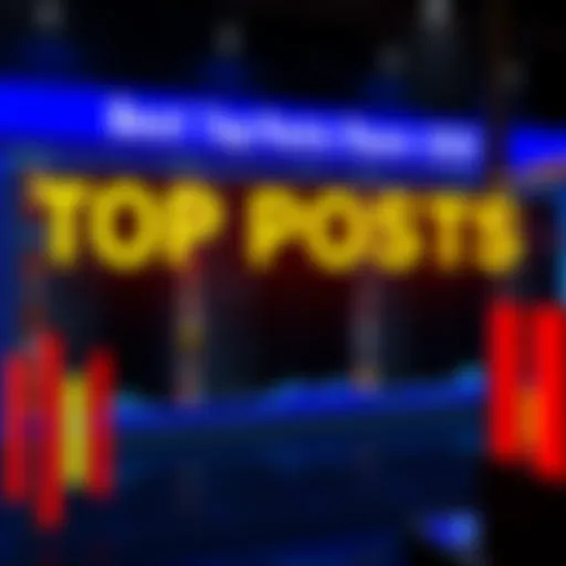 A graphic showing the leaderboard of top posts over 49 weeks with bars representing votes received and user contributions.