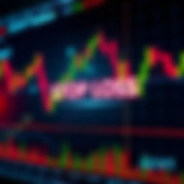 A trading chart displaying a stop-loss indicator, highlighting risk management strategies for traders.