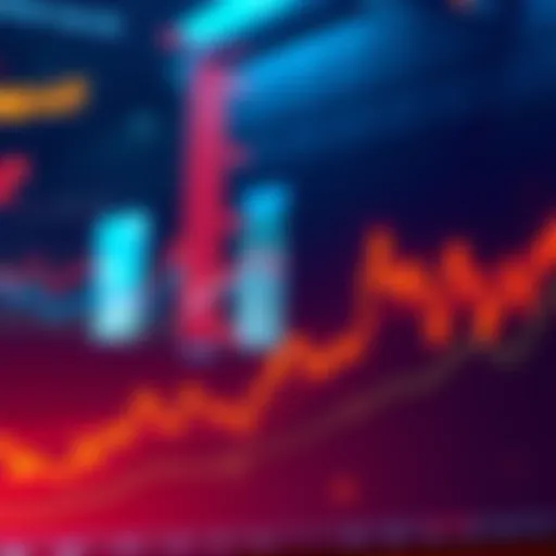 A chart showing unexpected market trends during Uptober with upward movement