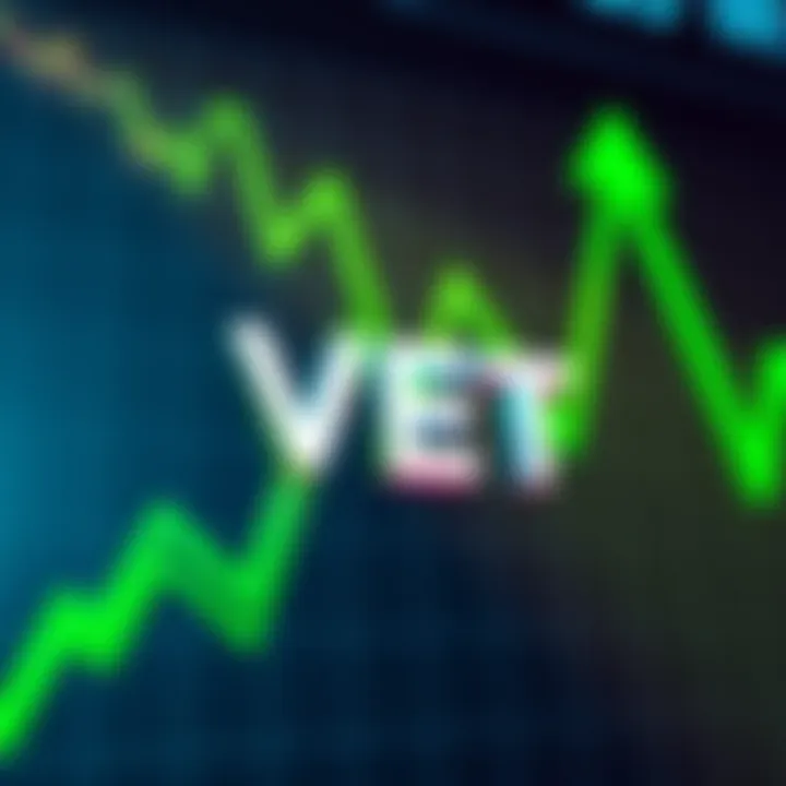VET logo displayed beside a green upward market graph, symbolizing growth and optimism in cryptocurrency