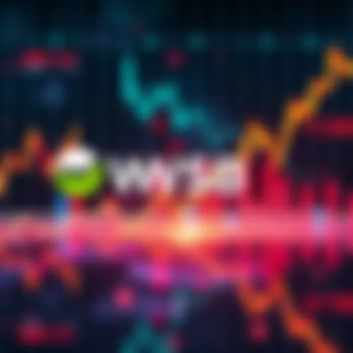 A graphic showing the WSB logo alongside a rising stock market chart, symbolizing investment influence.