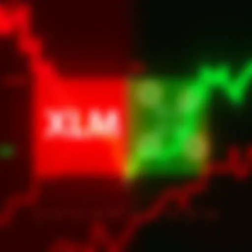 A chart showing XLM in red and XRP in green, highlighting their price differences
