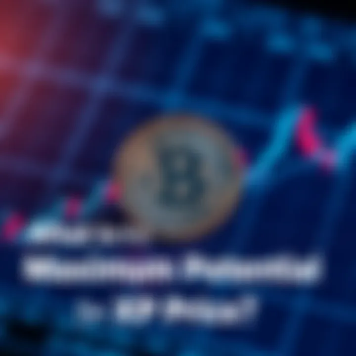XRP coin placed on a financial graph showing upward trends and price ranges