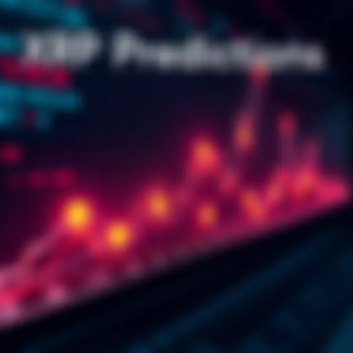A graph showing an upward trend in XRP prices with event markers on a timeline
