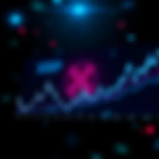 A chart showing the five-year performance of XRP, highlighting key trends and fluctuations in value.