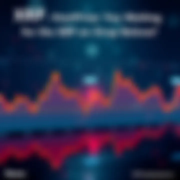 A simple chart showing a downward trend in XRP prices with potential buy points marked