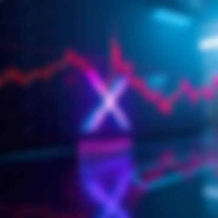A line chart showing XRP prices with a 21Shares logo overlay emphasizing the delay impact on the cryptocurrency market