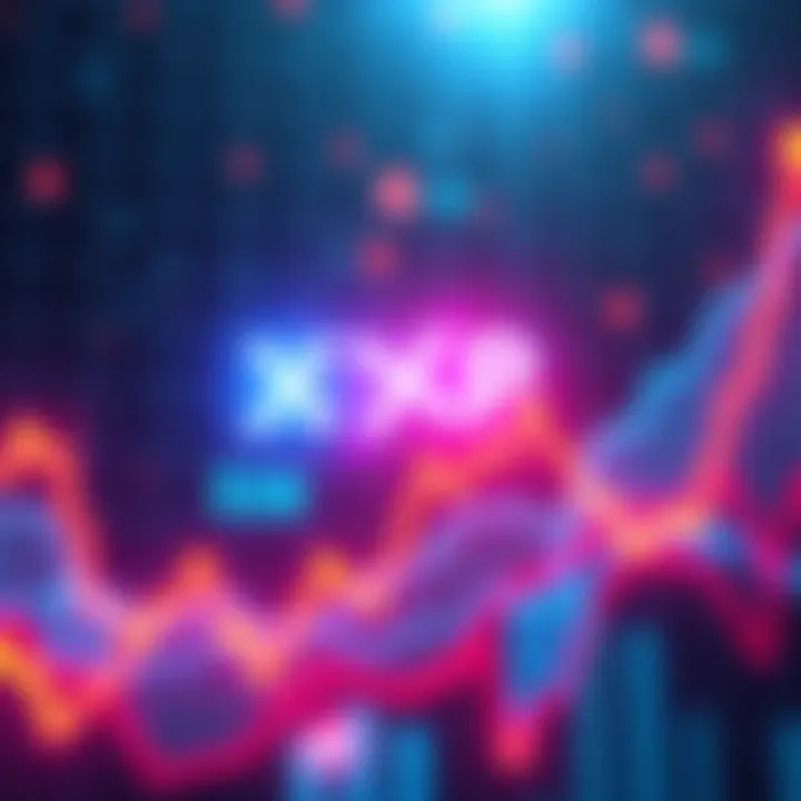 Graph showing XRP price rising sharply after Ripple's announcement