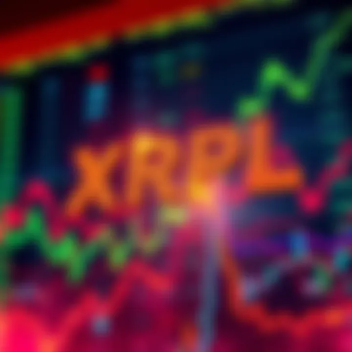 A graphic showing fluctuating cryptocurrency prices with a focus on XRPL, symbolizing concerns about price manipulation and market dynamics.